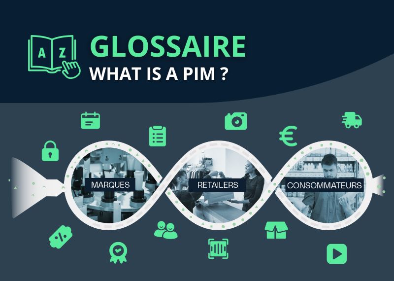 What is the PIM?