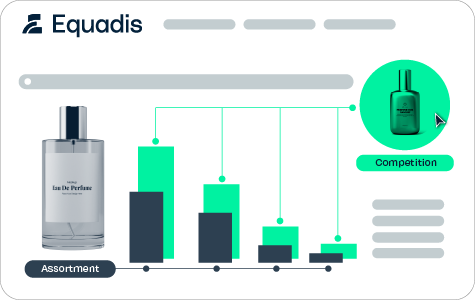 Equadis Digital Shelf Analytics Screen : Availability and Assortment
