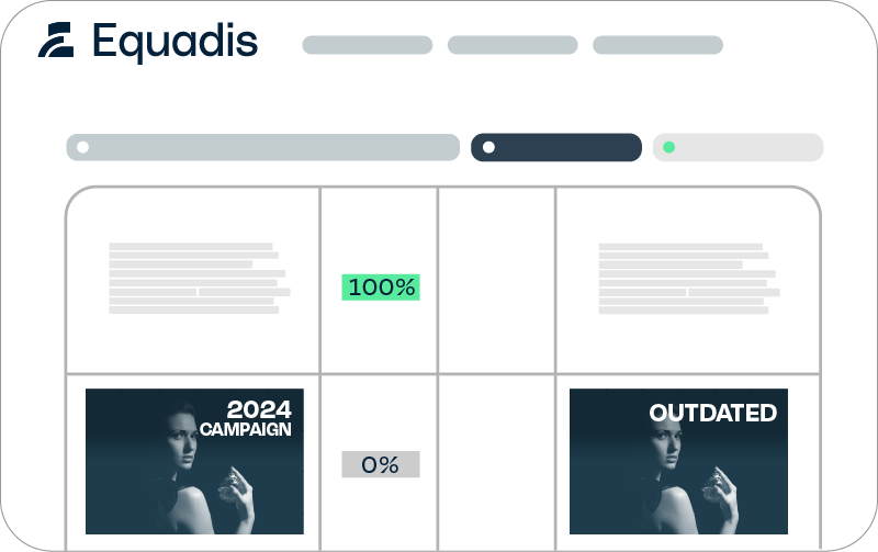 Equadis