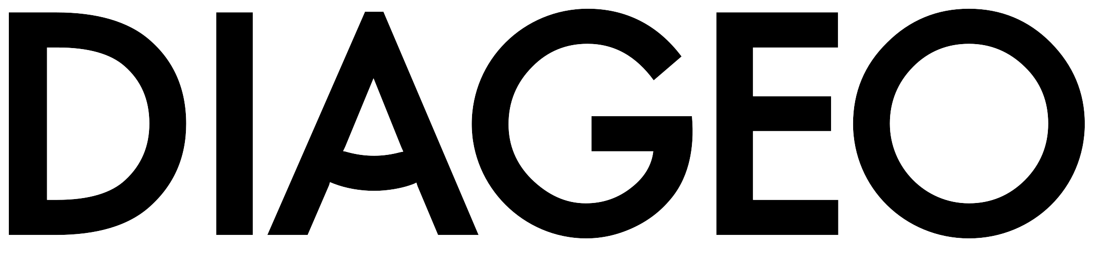 Logo Diageo, client Equadis