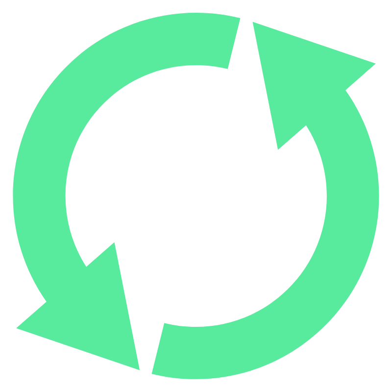 cycle